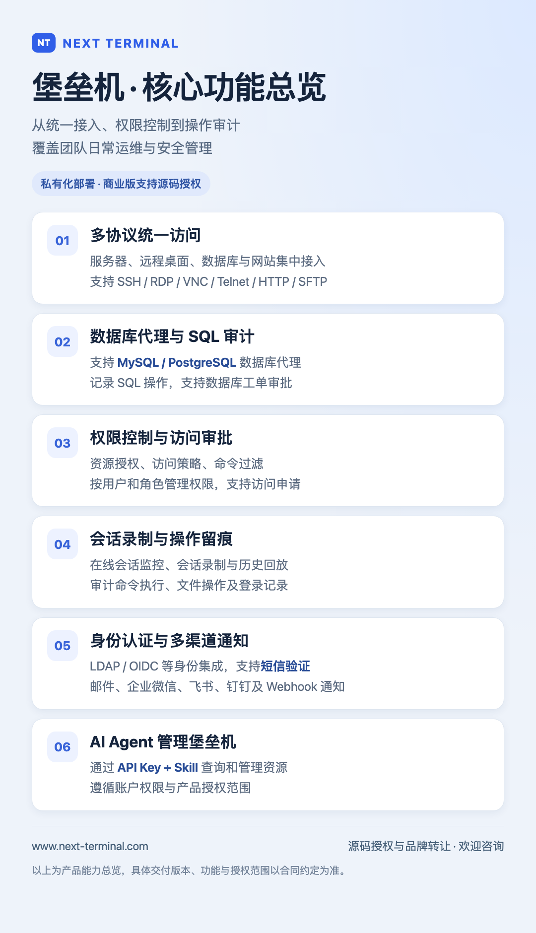 Next Terminal 核心功能总览:多协议访问、数据库代理、权限审批、会话审计、认证通知及 AI Agent 管理
